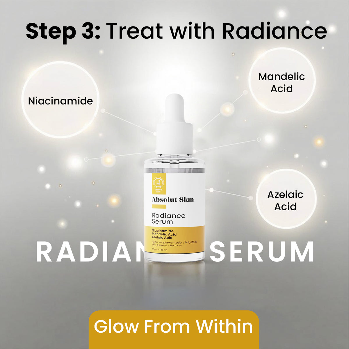 Absolut Skin | Balance Bundle - 4 Steps Skincare Routine Absolut Skin