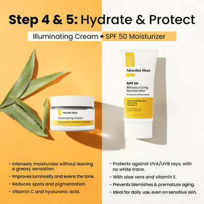 Absolut Skin | Radiance Bundle - 5 Steps Skincare Routine Absolut Skin